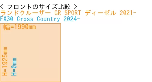 #ランドクルーザー GR SPORT ディーゼル 2021- + EX30 Cross Country 2024-